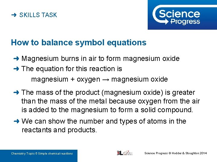 ➜ SKILLS TASK How to balance symbol equations ➜ Magnesium burns in air to