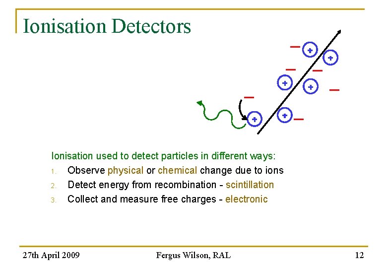 Ionisation Detectors Ionisation used to detect particles in different ways: 1. Observe physical or