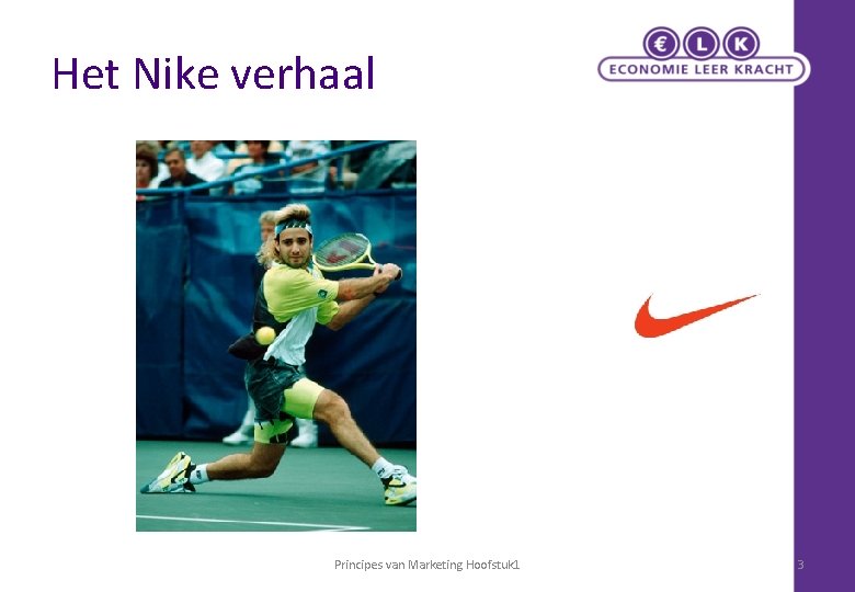 Het Nike verhaal Principes van Marketing Hoofstuk 1 3 