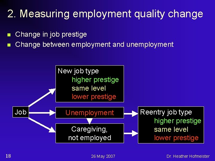 2. Measuring employment quality change n n Change in job prestige Change between employment