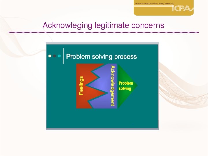 Acknowleging legitimate concerns 