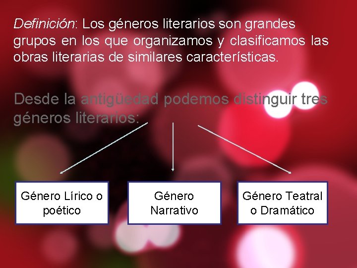 Definición: Los géneros literarios son grandes grupos en los que organizamos y clasificamos las
