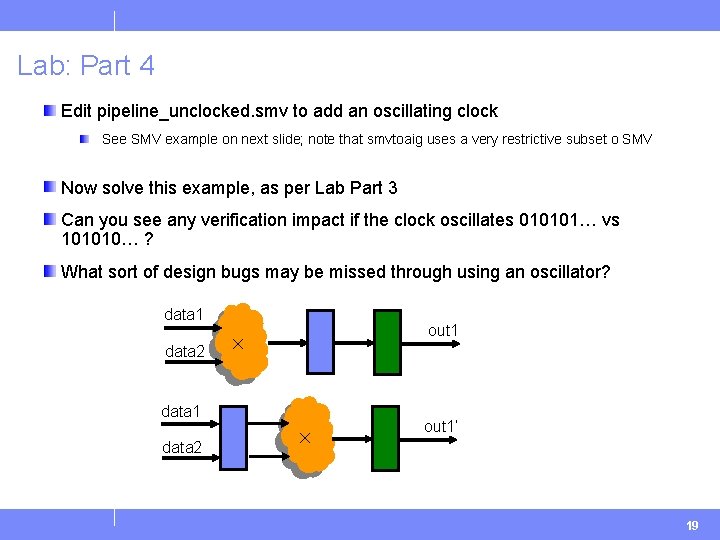 Oscillating Clock Summer Formal 2011 Homework and Lab Jason Baumgartner