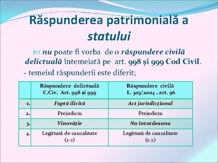 Răspunderea patrimonială a statului nu poate fi vorba de o răspundere civilă delictuală întemeiată