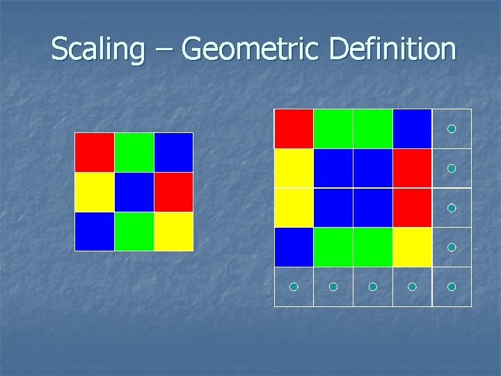 Scaling – Geometric Definition 