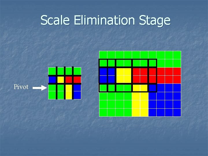 Scale Elimination Stage Pivot 