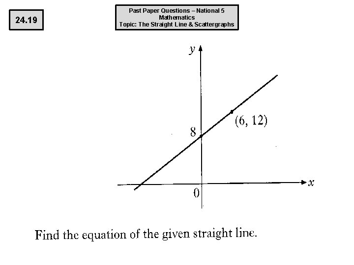24. 19 Past Paper Questions – National 5 Mathematics Topic: The Straight Line &