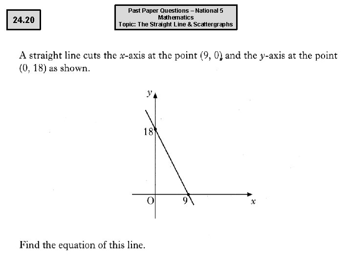 24. 20 Past Paper Questions – National 5 Mathematics Topic: The Straight Line &