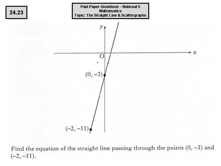 24. 23 Past Paper Questions – National 5 Mathematics Topic: The Straight Line &
