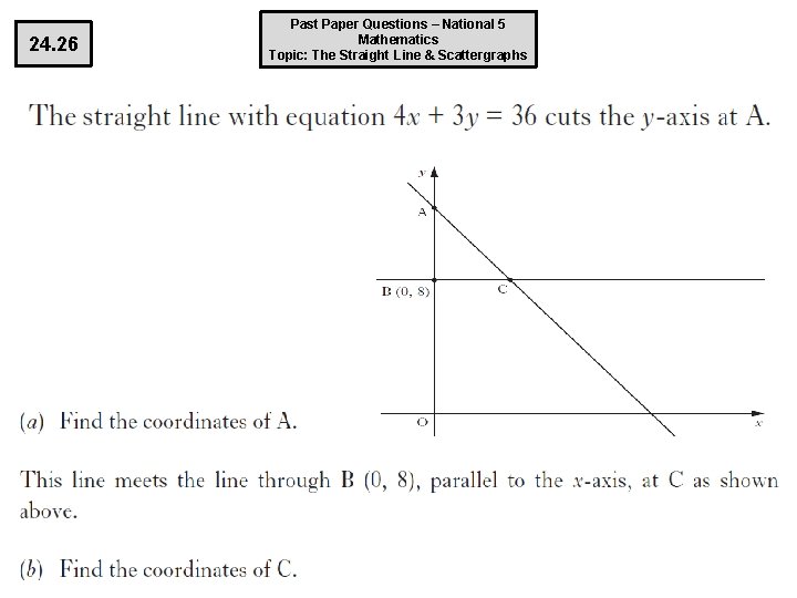 24. 26 Past Paper Questions – National 5 Mathematics Topic: The Straight Line &