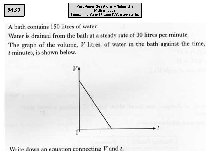 24. 27 Past Paper Questions – National 5 Mathematics Topic: The Straight Line &