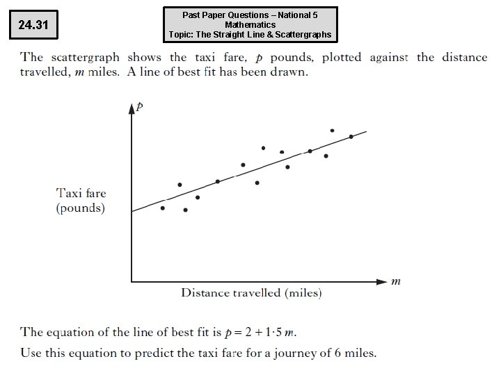 24. 31 Past Paper Questions – National 5 Mathematics Topic: The Straight Line &