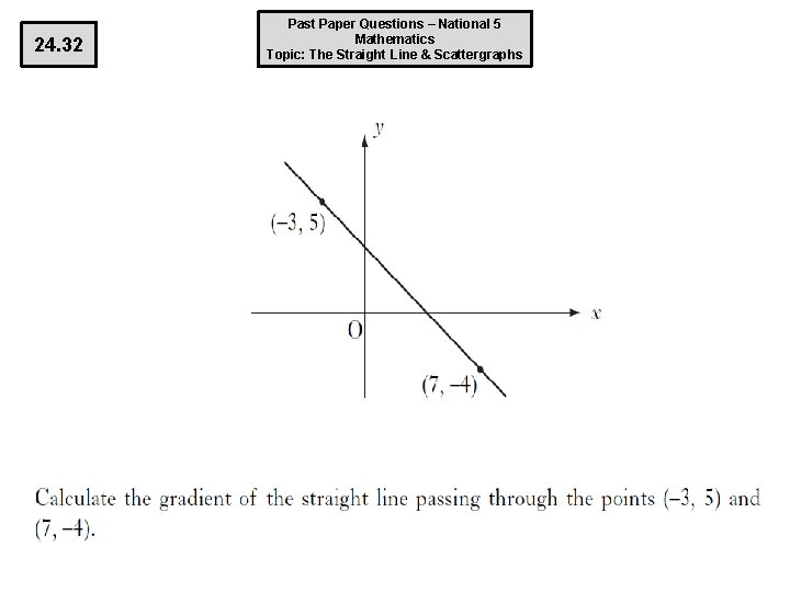 24. 32 Past Paper Questions – National 5 Mathematics Topic: The Straight Line &