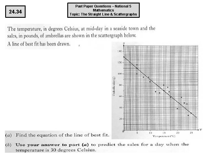 24. 34 Past Paper Questions – National 5 Mathematics Topic: The Straight Line &