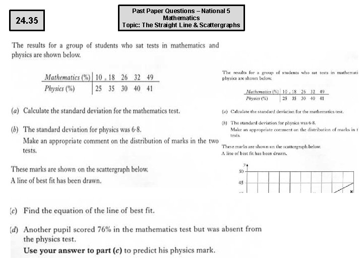 24. 35 Past Paper Questions – National 5 Mathematics Topic: The Straight Line &