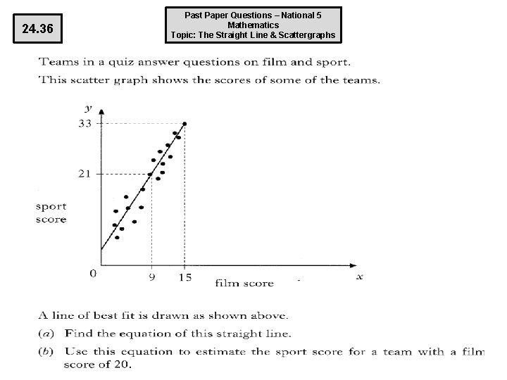 24. 36 Past Paper Questions – National 5 Mathematics Topic: The Straight Line &