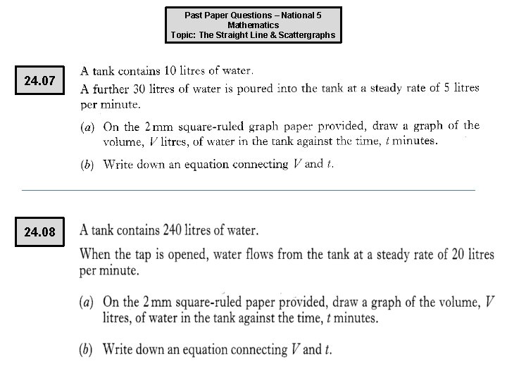 Past Paper Questions – National 5 Mathematics Topic: The Straight Line & Scattergraphs 24.