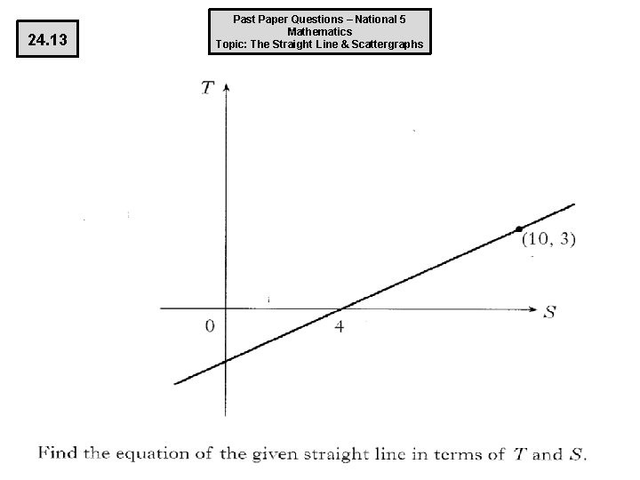 24. 13 Past Paper Questions – National 5 Mathematics Topic: The Straight Line &