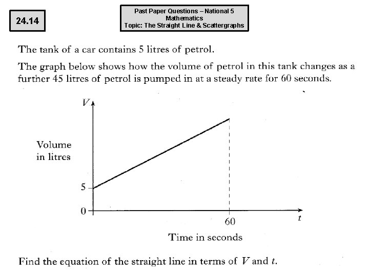 24. 14 Past Paper Questions – National 5 Mathematics Topic: The Straight Line &