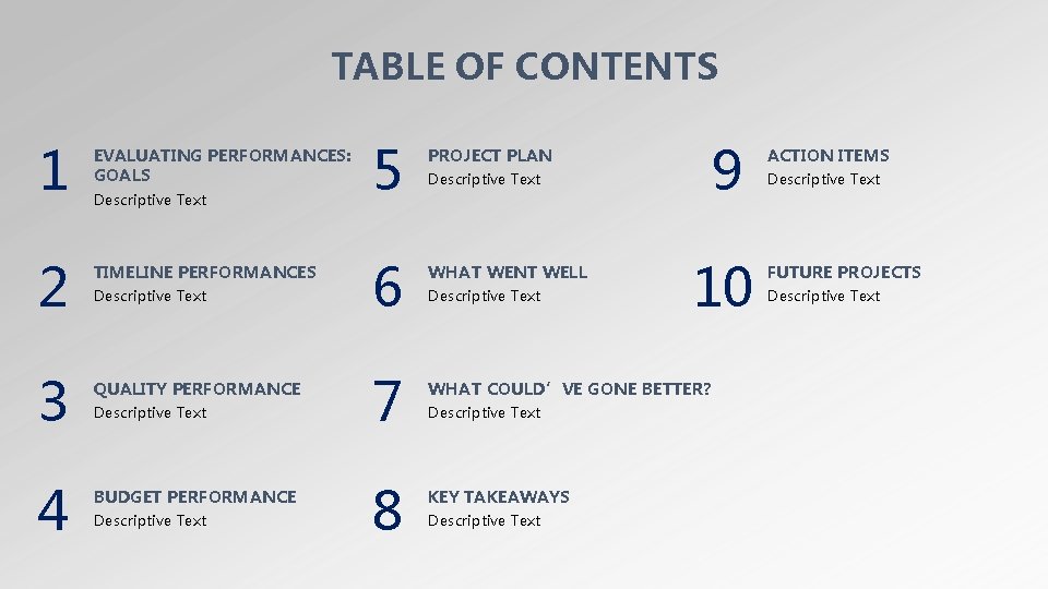 TABLE OF CONTENTS 1 2 3 4 EVALUATING PERFORMANCES: GOALS Descriptive Text TIMELINE PERFORMANCES