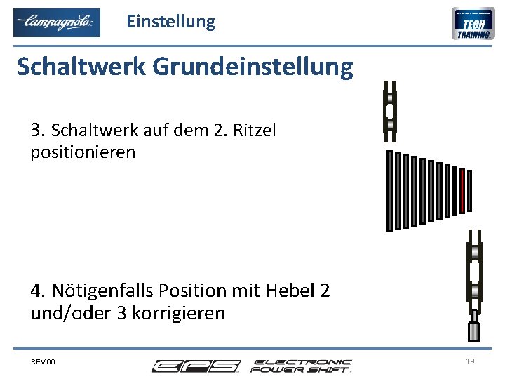 Einstellung Schaltwerk Grundeinstellung 3. Schaltwerk auf dem 2. Ritzel positionieren 4. Nötigenfalls Position mit