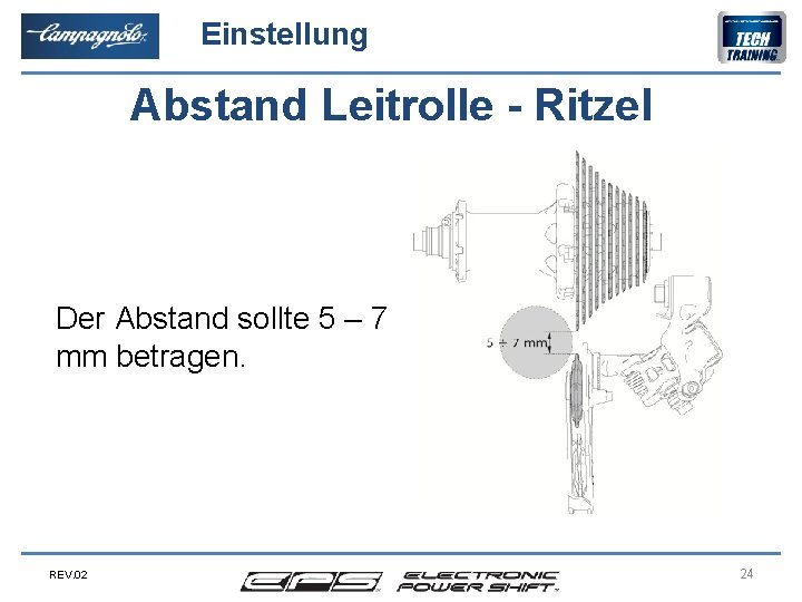 Einstellung Abstand Leitrolle - Ritzel Der Abstand sollte 5 – 7 mm betragen. REV.