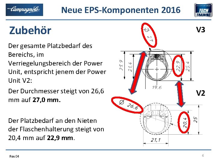 Neue EPS-Komponenten 2016 Zubehör Der gesamte Platzbedarf des Bereichs, im Verriegelungsbereich der Power Unit,