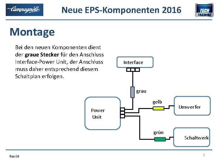 Neue EPS-Komponenten 2016 Montage Bei den neuen Komponenten dient der graue Stecker für den