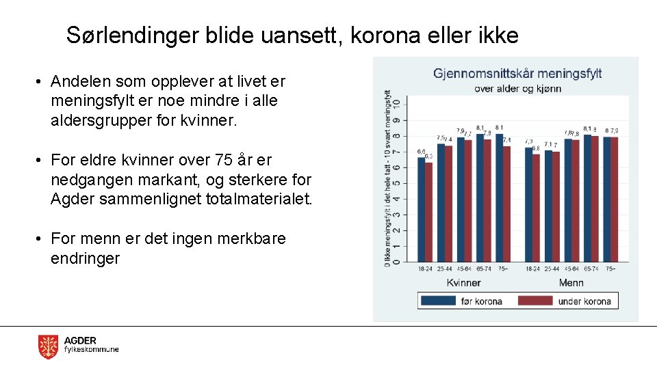 Sørlendinger blide uansett, korona eller ikke • Andelen som opplever at livet er meningsfylt