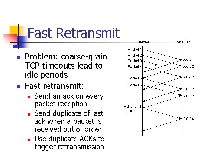 Fast Retransmit n n Problem: coarse-grain TCP timeouts lead to idle periods Fast retransmit: