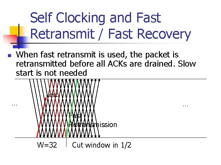 Self Clocking and Fast Retransmit / Fast Recovery n When fast retransmit is used,