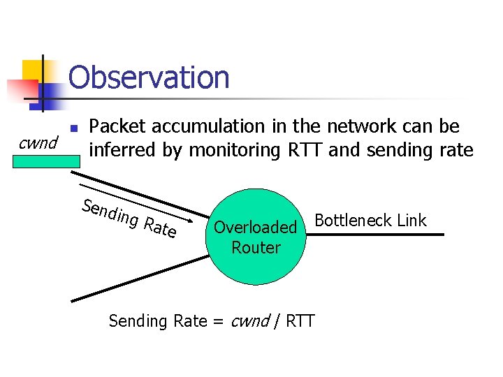 Observation cwnd n Packet accumulation in the network can be inferred by monitoring RTT