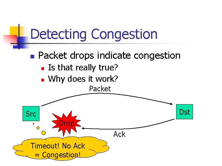 Detecting Congestion n Packet drops indicate congestion n n Is that really true? Why