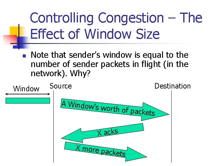 Controlling Congestion – The Effect of Window Size n Note that sender’s window is