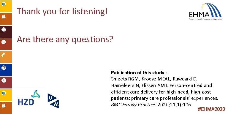 Primary Care Professionals Experiences With Care Delivery To