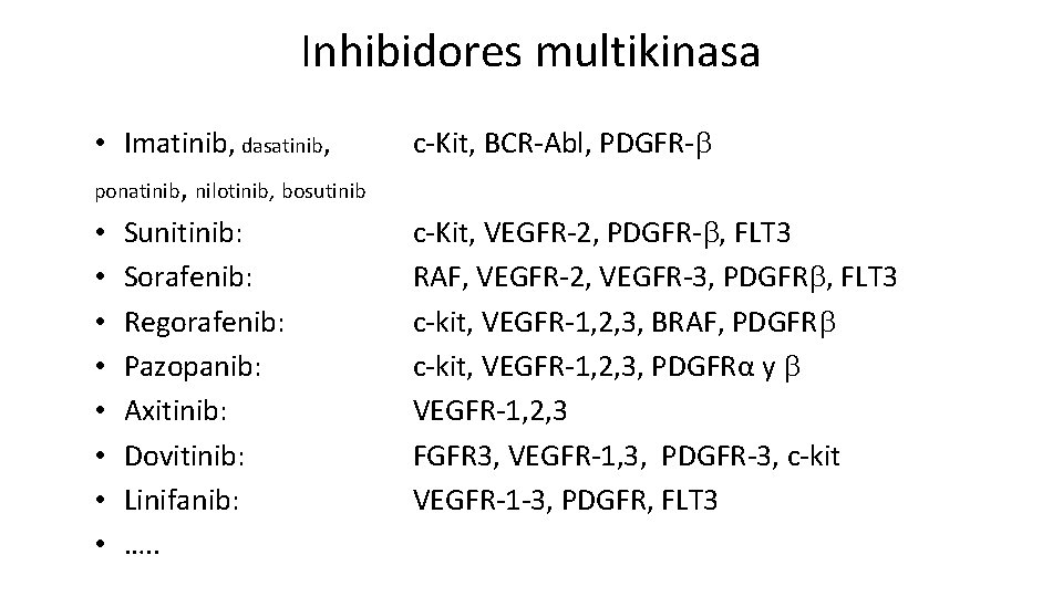 Inhibidores multikinasa • Imatinib, dasatinib, ponatinib, nilotinib, bosutinib • Sunitinib: • Sorafenib: • Regorafenib: