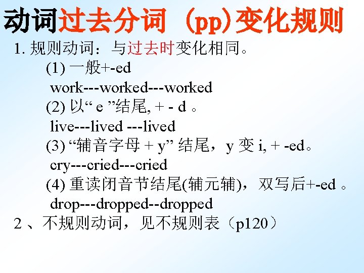 The Present Perfect Tense havehas pp havehas pp