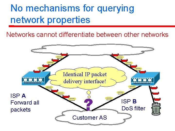 Net Query A Knowledge Plane for Reasoning about