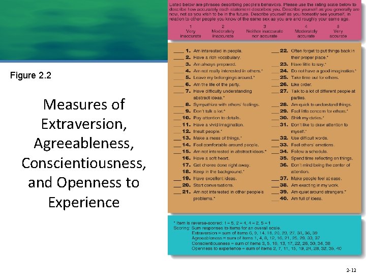 Figure 2. 2 Measures of Extraversion, Agreeableness, Conscientiousness, and Openness to Experience 2 -12