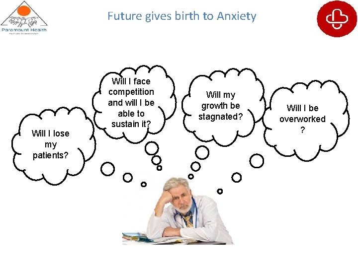 Future gives birth to Anxiety Will I lose my patients? Will I face competition