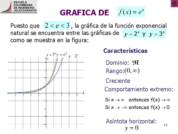 GRAFICA DE Puesto que , la gráfica de la función exponencial natural se encuentra GRAFICA DE Puesto que , la gráfica de la función exponencial natural se encuentra