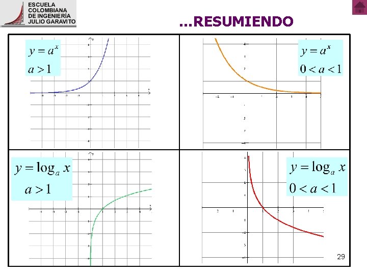…RESUMIENDO 29 …RESUMIENDO 29