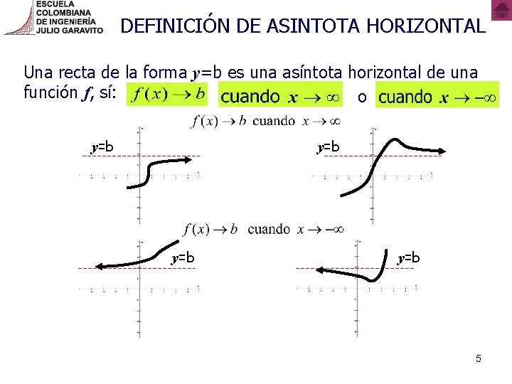 DEFINICIÓN DE ASINTOTA HORIZONTAL Una recta de la forma y=b es una asíntota horizontal DEFINICIÓN DE ASINTOTA HORIZONTAL Una recta de la forma y=b es una asíntota horizontal