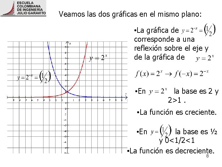 Veamos las dos gráficas en el mismo plano: • La gráfica de corresponde a Veamos las dos gráficas en el mismo plano: • La gráfica de corresponde a