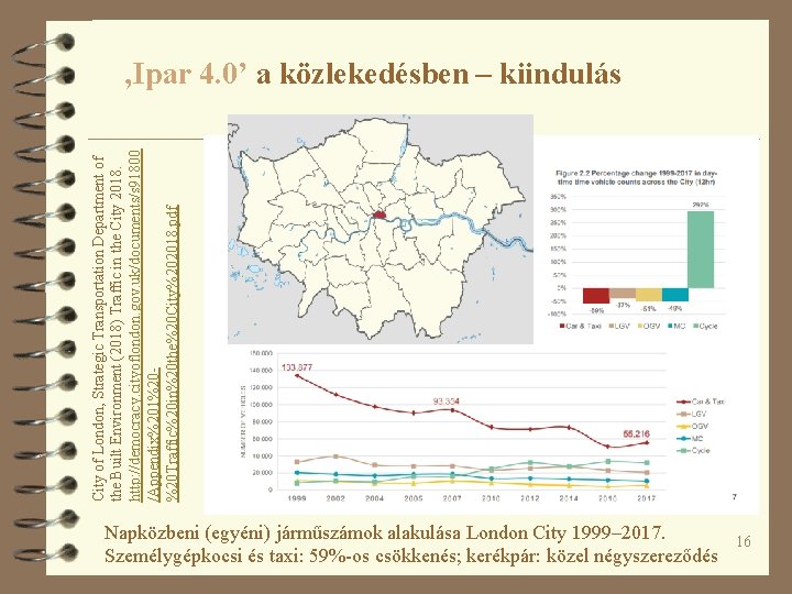 City of London, Strategic Transportation Department of the Built Environment (2018) Traffic in the