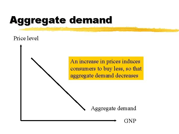 Aggregate demand Price level An increase in prices induces consumers to buy less, so