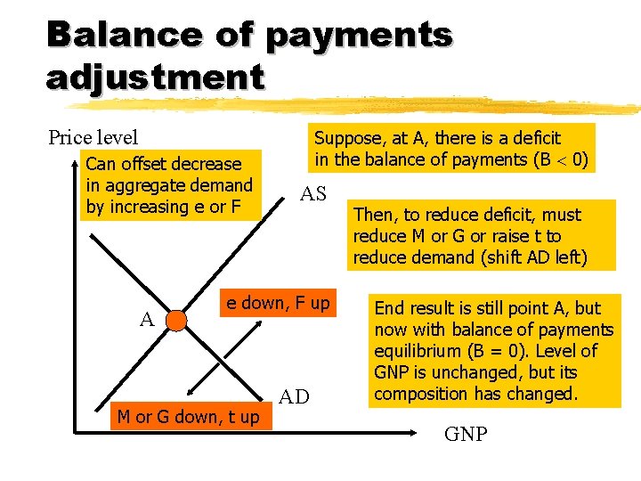 Balance of payments adjustment Price level Can offset decrease in aggregate demand by increasing