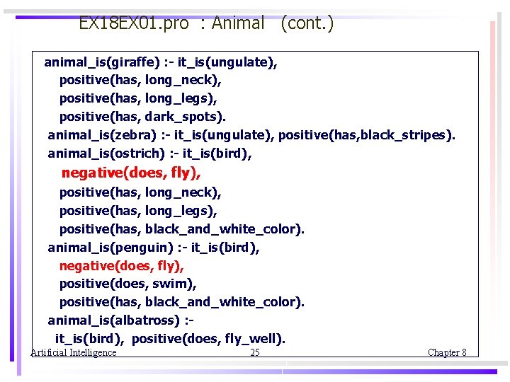 EX 18 EX 01. pro : Animal (cont. ) animal_is(giraffe) : - it_is(ungulate), positive(has,