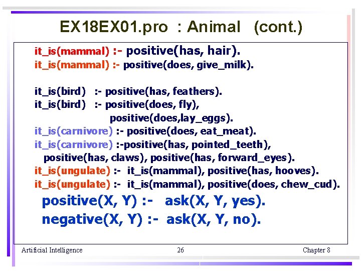 EX 18 EX 01. pro : Animal (cont. ) it_is(mammal) : - positive(has, hair).