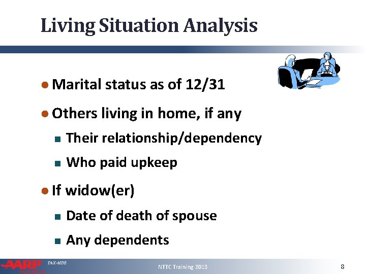 Living Situation Analysis ● Marital status as of 12/31 ● Others living in home,